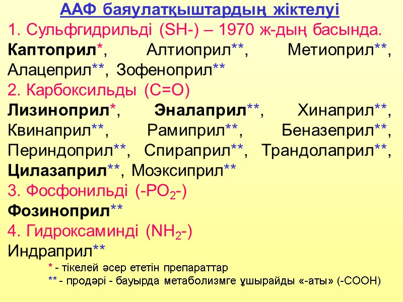ААФ баяулатқыштардың жіктелуі  1. Сульфгидрильді (SH-) – 1970 ж-дың басында. Каптоприл*, Алтиоприл**, Метиоприл**,
